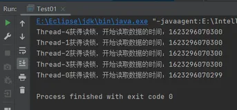 Java——多线程高并发系列之ReadWriteLock读写锁