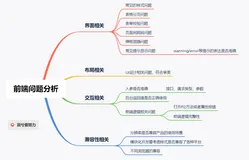 【经验分享】Web前端开发测试常见问题总结