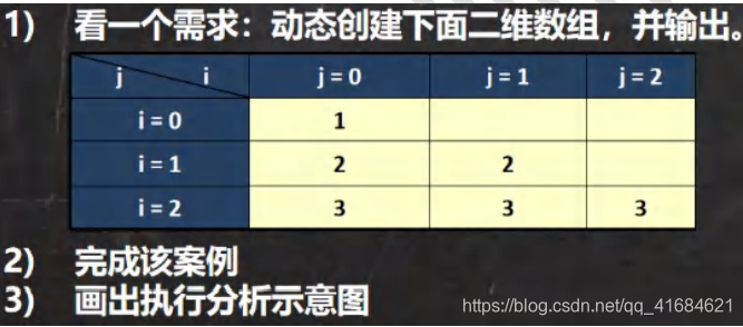 在这里插入图片描述 在这里插入图片描述