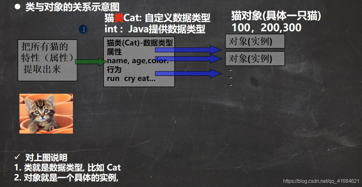 在这里插入图片描述 在这里插入图片描述