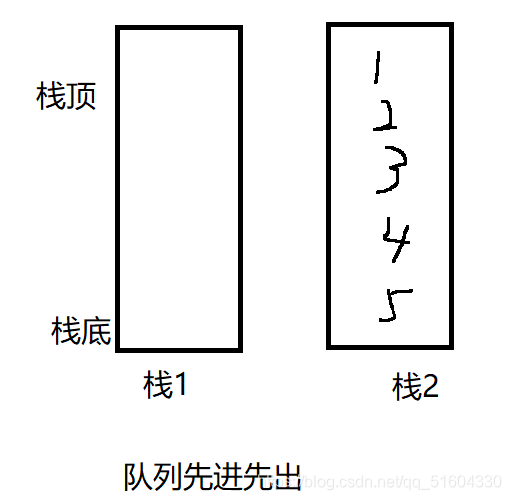 在这里插入图片描述 在这里插入图片描述