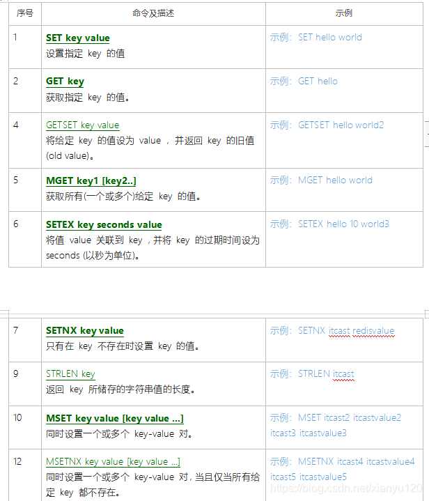 在这里插入图片描述 在这里插入图片描述