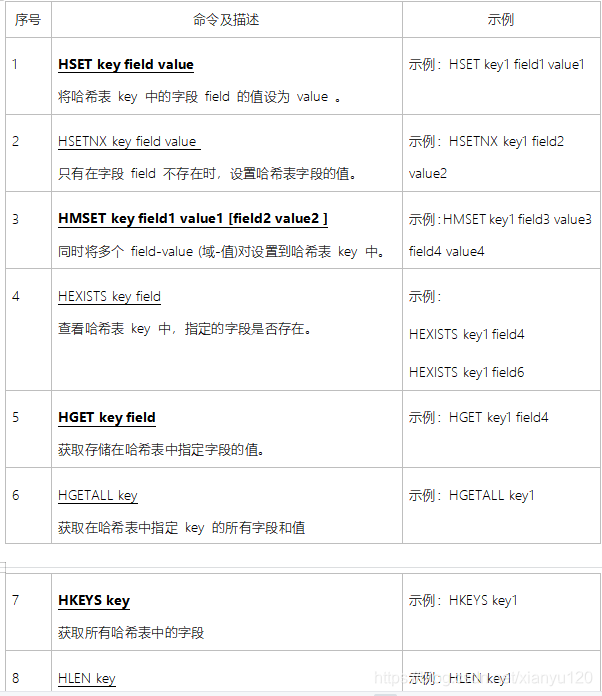 在这里插入图片描述 在这里插入图片描述