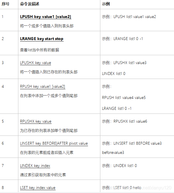在这里插入图片描述 在这里插入图片描述