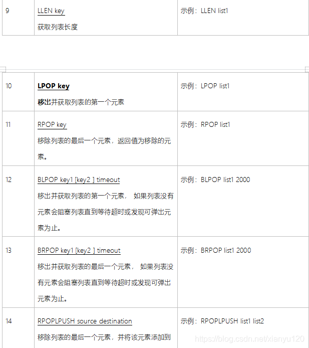 在这里插入图片描述 在这里插入图片描述