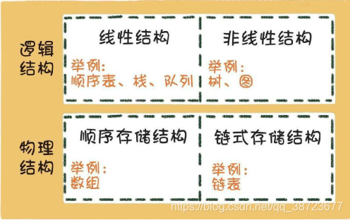 在这里插入图片描述 在这里插入图片描述