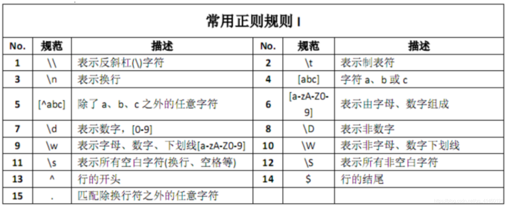 在这里插入图片描述 在这里插入图片描述