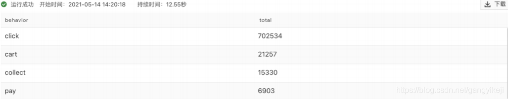 在这里插入图片描述 在这里插入图片描述