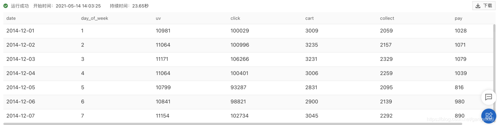 在这里插入图片描述 在这里插入图片描述