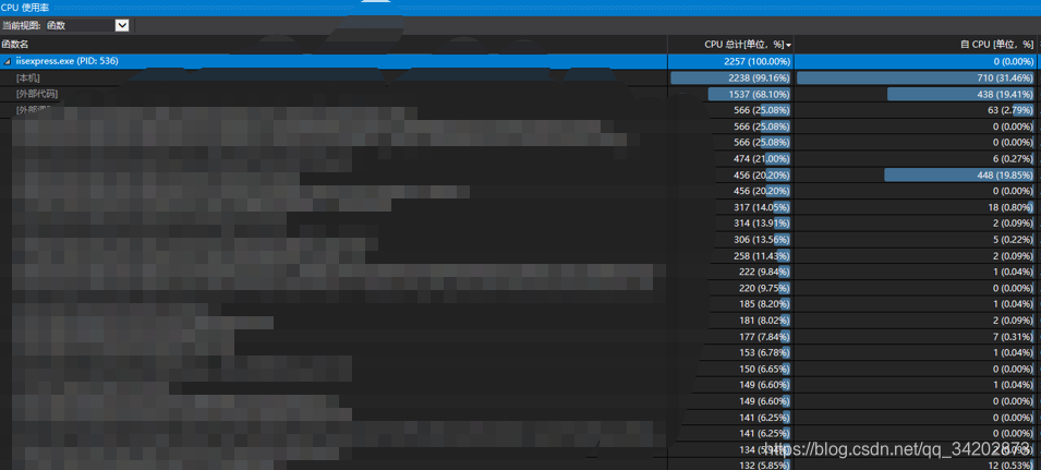 在这里插入图片描述 在这里插入图片描述
