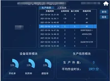 案例分享：Qt西门子机床人机界面以及数据看板定制（西门子通讯，mysql数据库，生产信息，参数信息，信息化看板，权限控制，播放器，二维图表，参数调试界面）