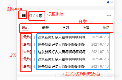 在这里插入图片描述 在这里插入图片描述