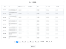 VUE element-ui之table表格分页完整功能