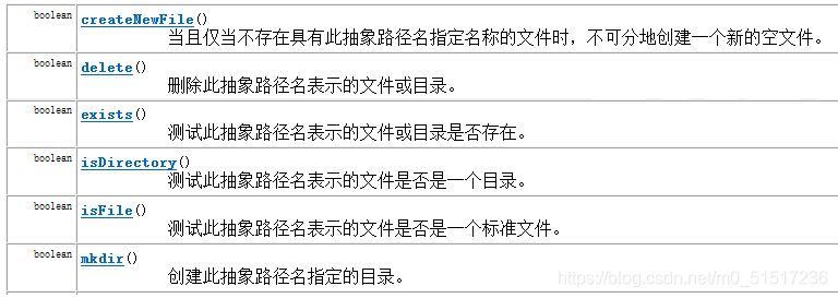 在这里插入图片描述 在这里插入图片描述