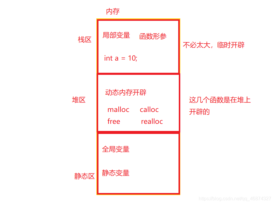 在这里插入图片描述 在这里插入图片描述