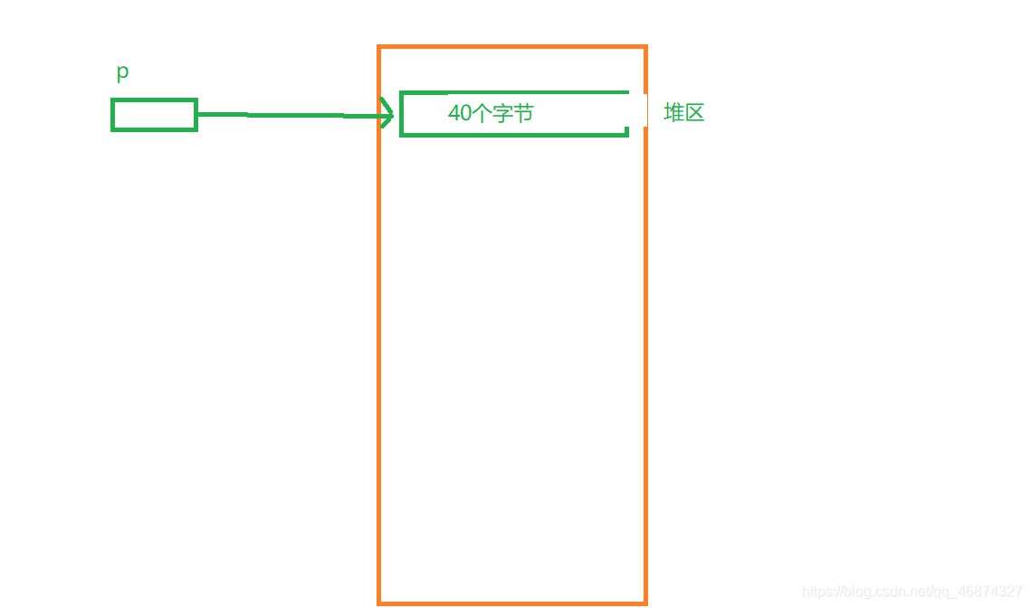 在这里插入图片描述 在这里插入图片描述