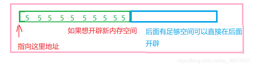 在这里插入图片描述 在这里插入图片描述