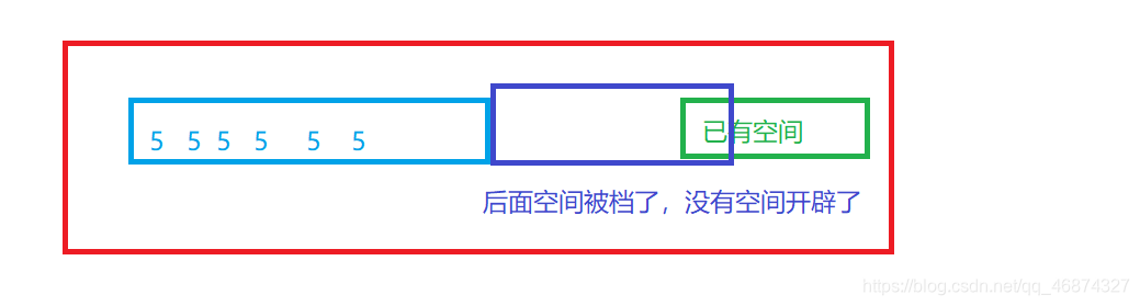 在这里插入图片描述 在这里插入图片描述