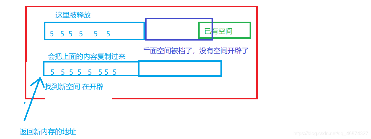 在这里插入图片描述 在这里插入图片描述