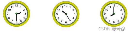 Linux: 硬件时钟, 系统时钟, 网络时钟, 时区修改和同步
