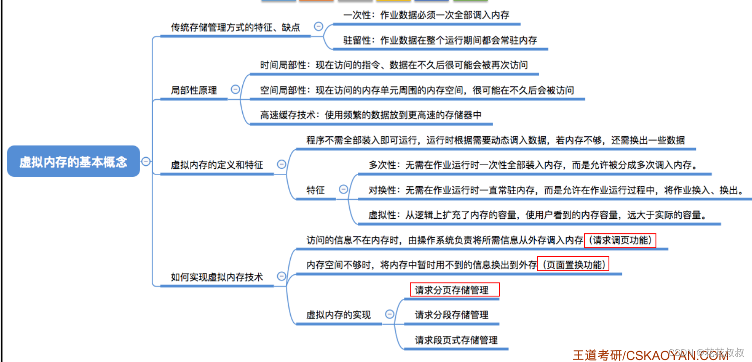 在这里插入图片描述 在这里插入图片描述
