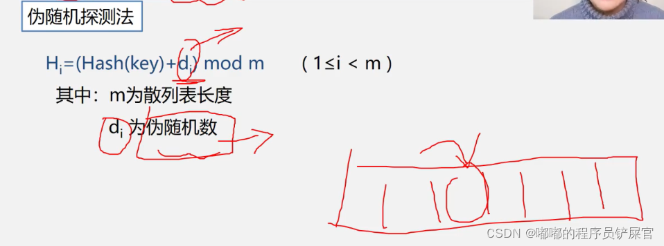 在这里插入图片描述 在这里插入图片描述