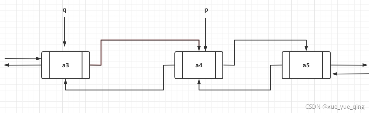 在这里插入图片描述 在这里插入图片描述