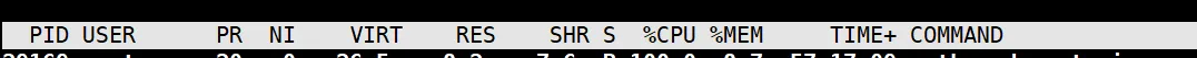 【Linux】综合性命令及解析【top、htop、vmstat、dstat、glances、sar】