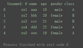 python pandas库统计分析基础必备知识汇总(三)