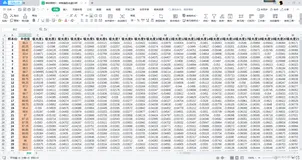 数学建模（三）：预测