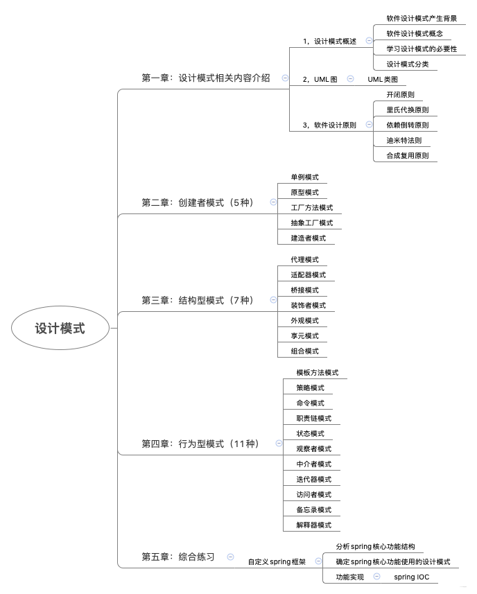 在这里插入图片描述 在这里插入图片描述