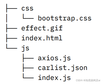 在这里插入图片描述 在这里插入图片描述