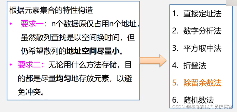 在这里插入图片描述 在这里插入图片描述