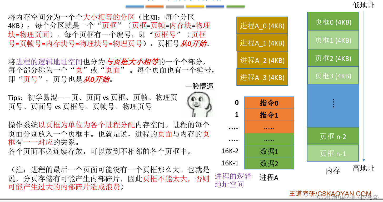 在这里插入图片描述 在这里插入图片描述