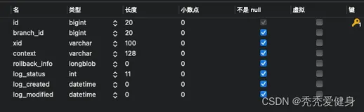 Seata json decode exception, Cannot construct instance of `java.time.LocalDateTime` 报错原因/解决方案最全汇总版