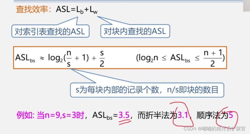 在这里插入图片描述 在这里插入图片描述