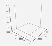 ECharts的三维可视化以及在微信小程序中使用ECharts的探索