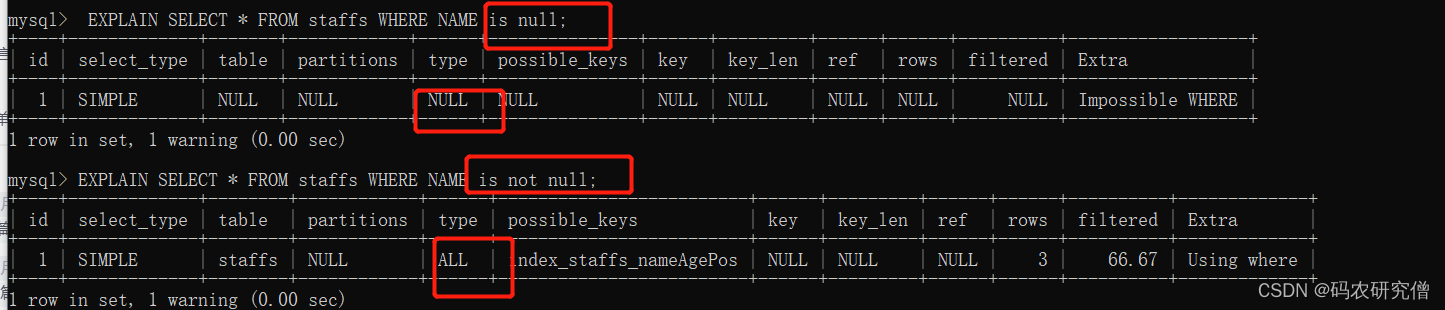 在这里插入图片描述 在这里插入图片描述
