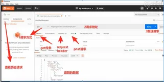 MongoDB(二)——备份还原，mongoose，接口，apidoc文档