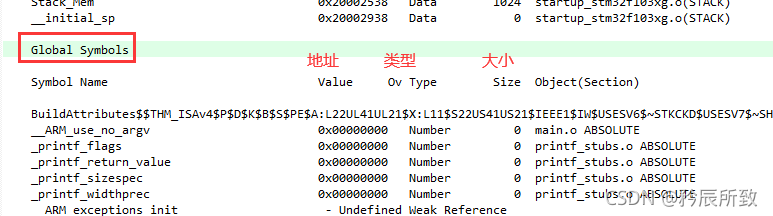 在这里插入图片描述 在这里插入图片描述