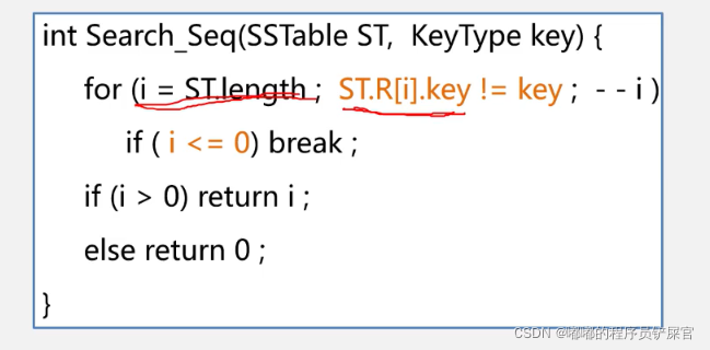 在这里插入图片描述 在这里插入图片描述