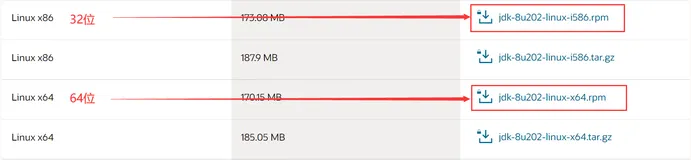 Linux 下 rpm 安装 JDK8 原来如此简单