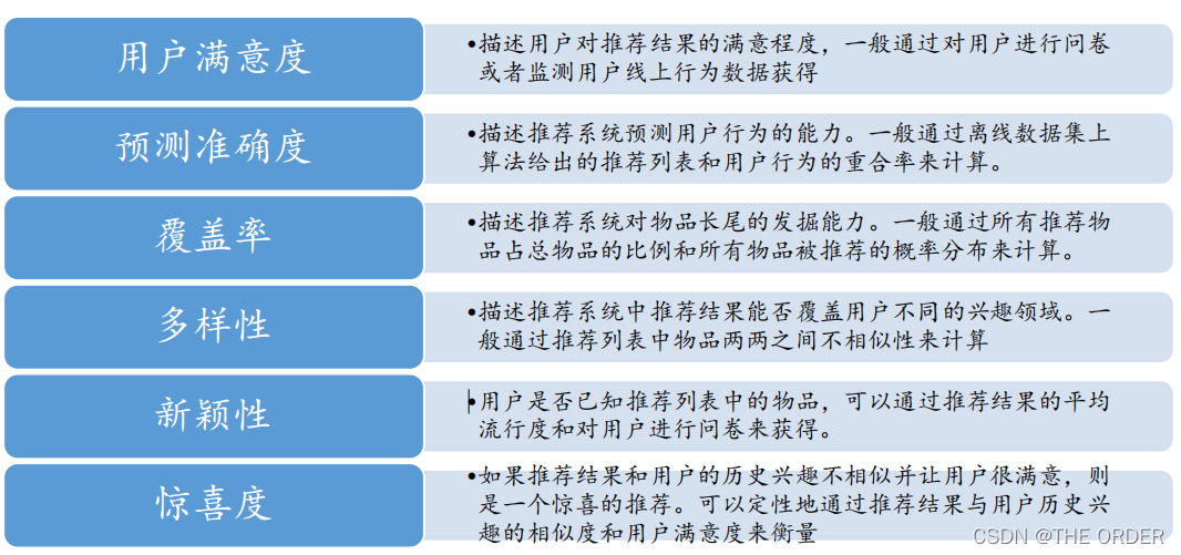 在这里插入图片描述 在这里插入图片描述