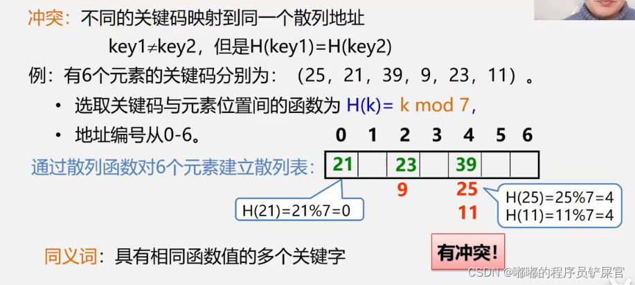 在这里插入图片描述 在这里插入图片描述