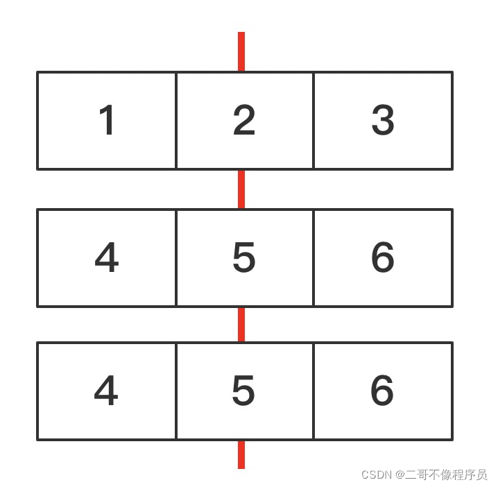 在这里插入图片描述 在这里插入图片描述