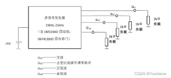 模电练习题-多路信号发生器（题目）