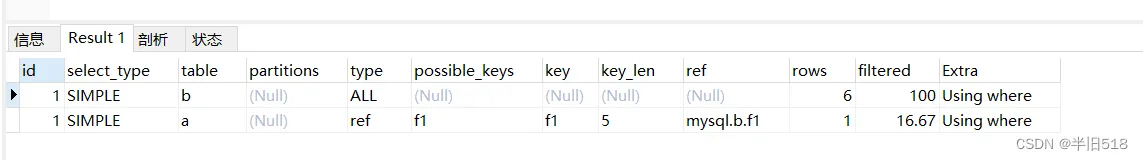 mysql进阶优化篇04——深入JOIN语句的底层原理