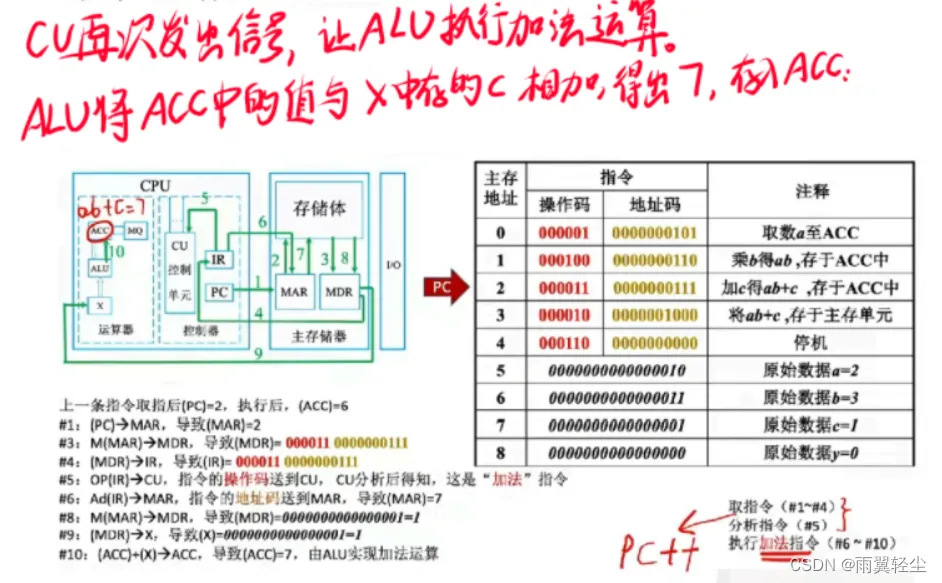 [外链图片转存失败,源站可能有防盗链机制,建议将图片保存下来直接上传(img-AdFgAlnS-1673444517417)(D:\Typora图片\image-20230111203036342.png)]