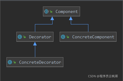 在这里插入图片描述 在这里插入图片描述