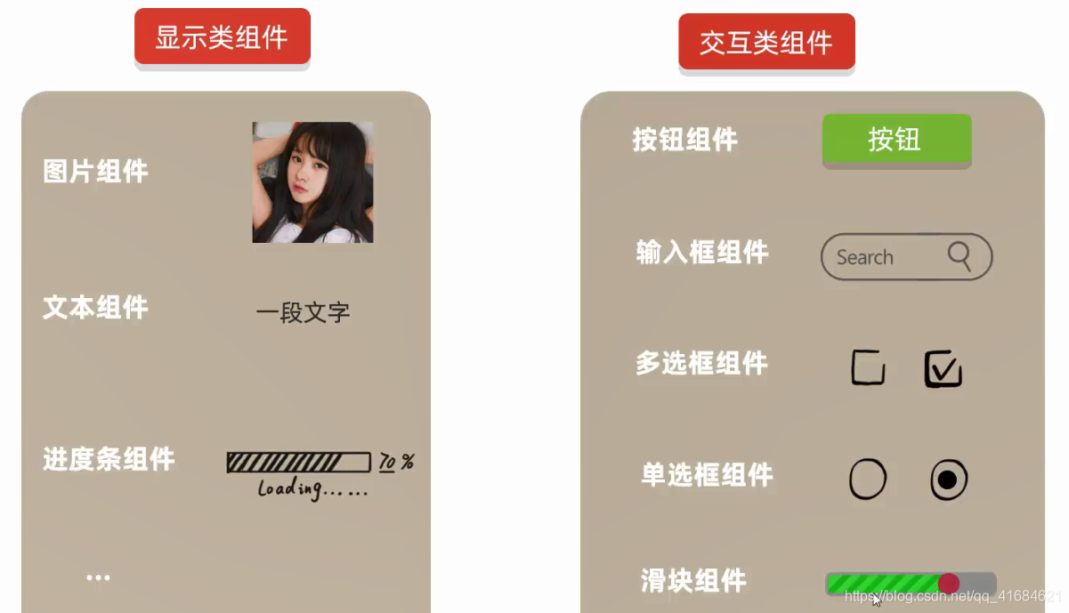 在这里插入图片描述 在这里插入图片描述